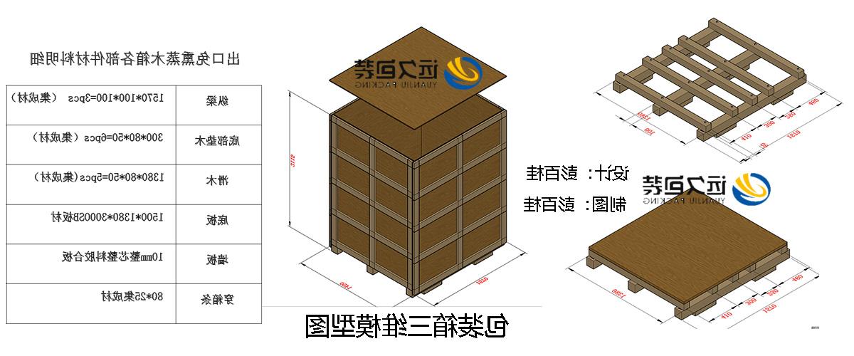 <a href='http://8c74.fhcyl.com'>买球平台</a>的设计需要考虑流通环境和经济性